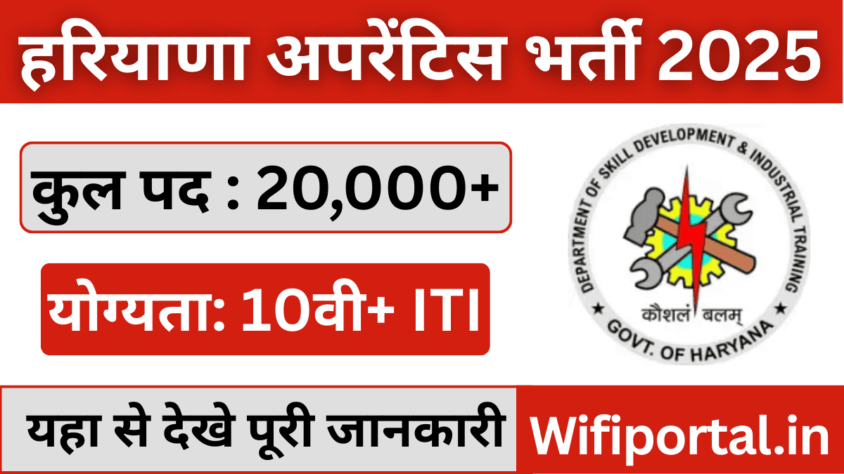 Haryana Apprentice Vacancy 2025 Apply Online