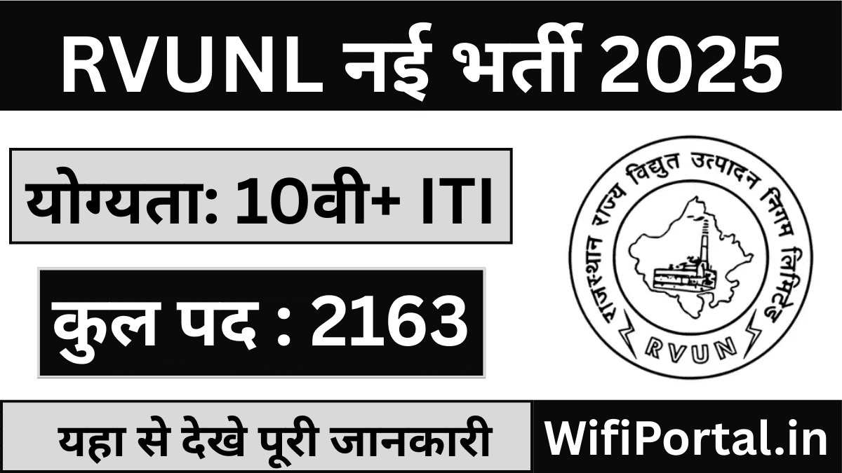 RVUNL Technician and Operator Recruitment 2025