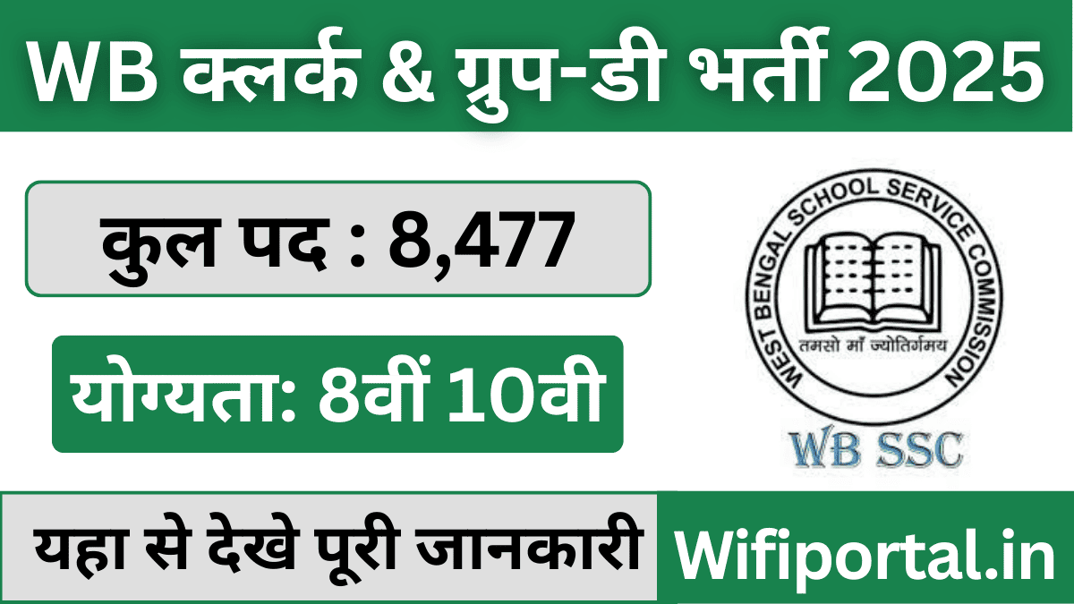 WBSSC Clerk and Group D Vacancy 2025
